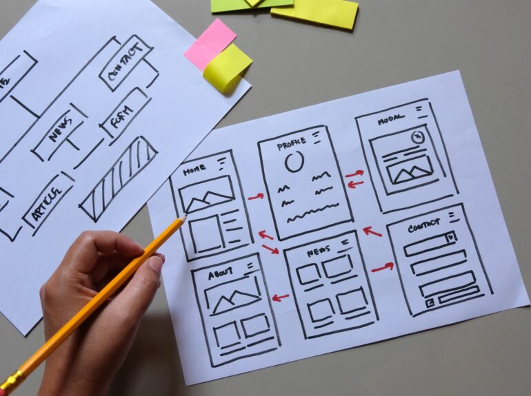 Website Design Wireframe