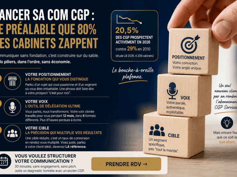 Illustration représentant trois blocs empilés symbolisant le positionnement, la voix et la cible, les trois fondations indispensables pour réussir la communication d'un cabinet de gestion de patrimoine.